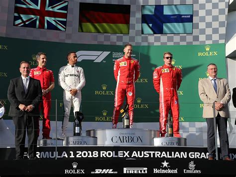 chi sponsorizza rolex